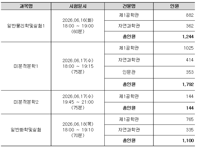 본문 이미지 썸네일